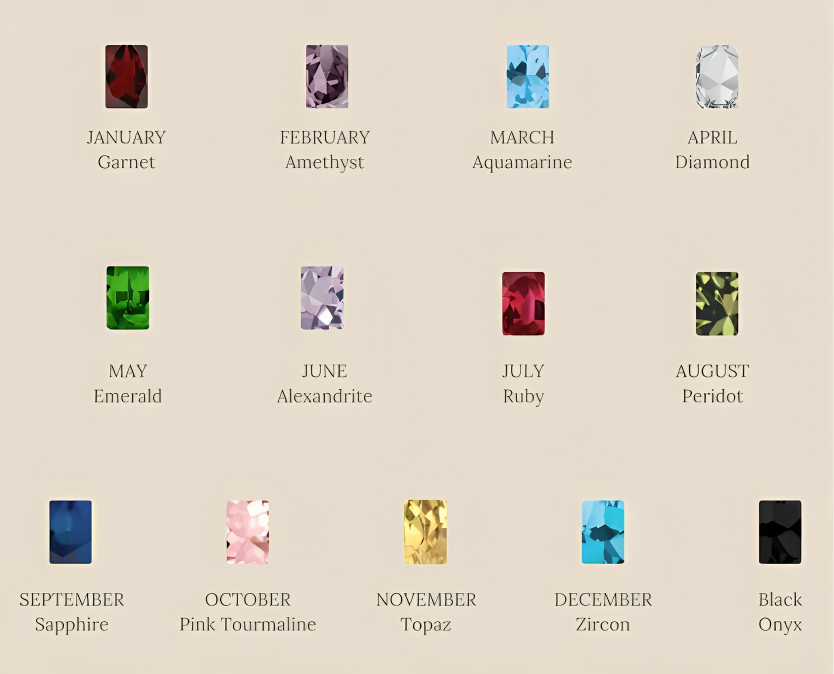 Birthstone Name Necklace